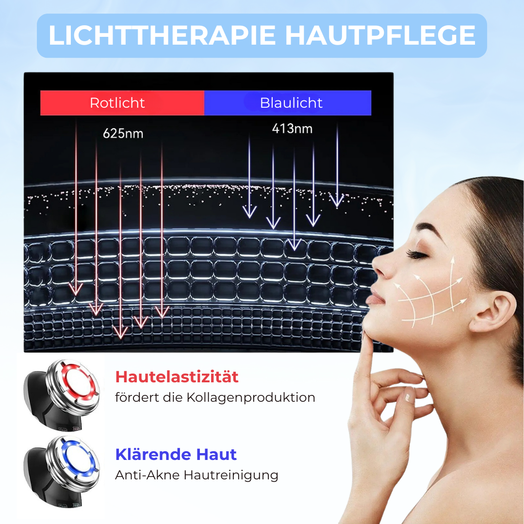 DermaGlow™ - Verjüngung auf Knopfdruck