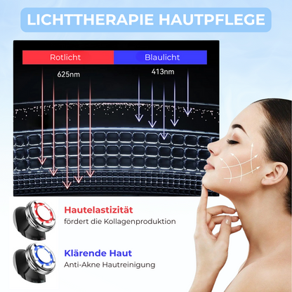 DermaGlow™ - Verjüngung auf Knopfdruck