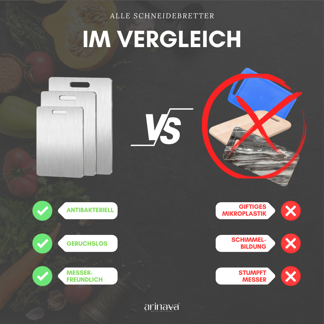 Titanschneidebrett PRO