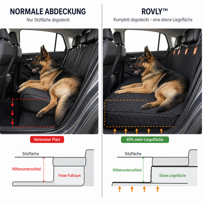 Rovly™ - Sichere Fahrt